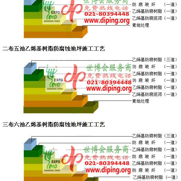 邵东乙烯基防腐蚀地坪,乙烯基酯地坪,乙烯基酯防腐蚀地坪,乙烯基重防腐蚀地坪,乙烯基重防腐地坪,乙烯基重防腐自流平地坪产品图2